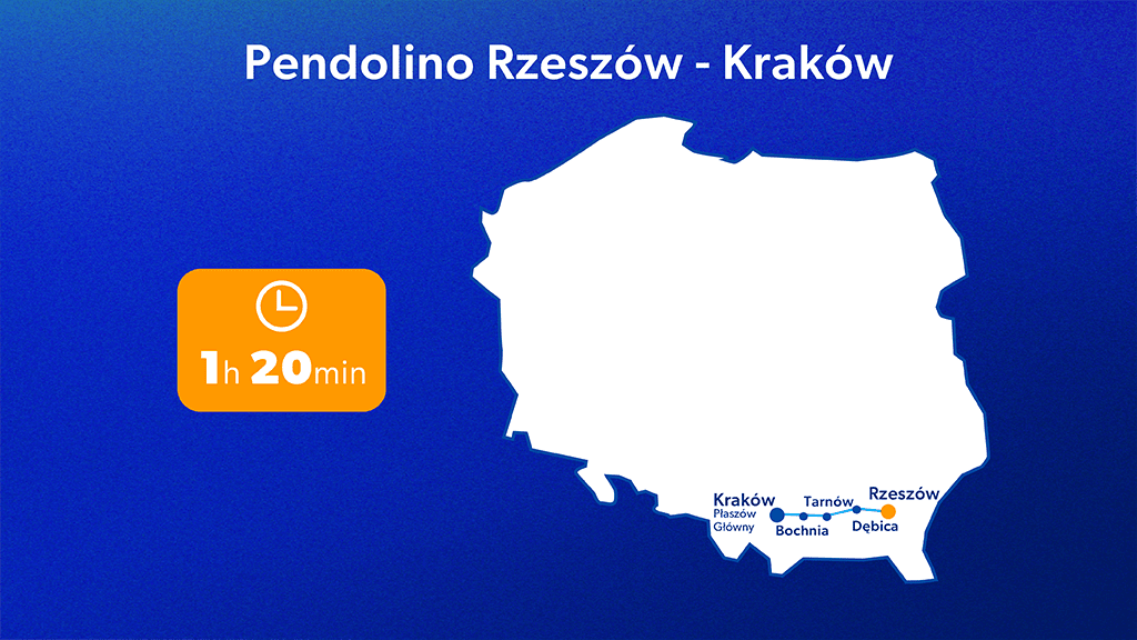 mapka Rozkład jazdy Pendolino Rzeszów–Kraków