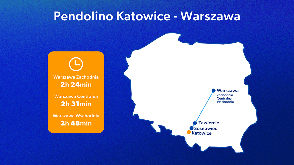 mapka Rozkład jazdy Pendolino Katowice-Warszawa