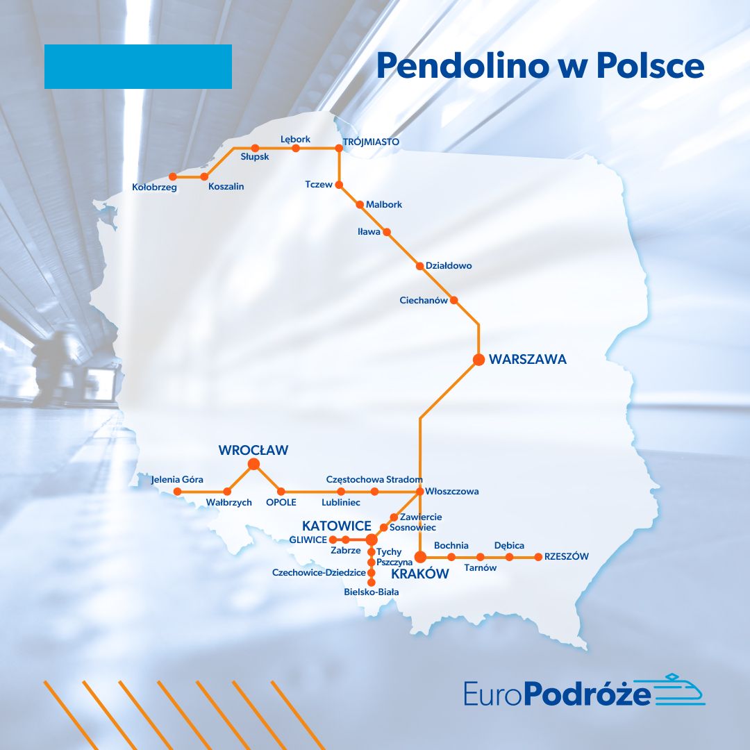 Pendolino w Polsce Mapa z trasami Pendolino