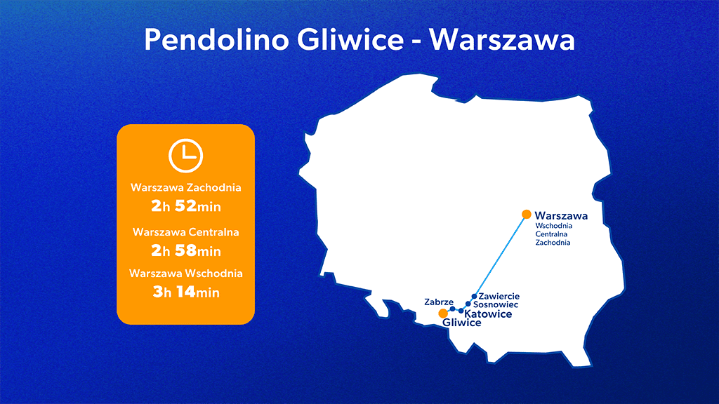 Gliwice Warszawa pendolino rozkład jazdy mapka Gliwice Warszawa pendolino rozkład jazdy