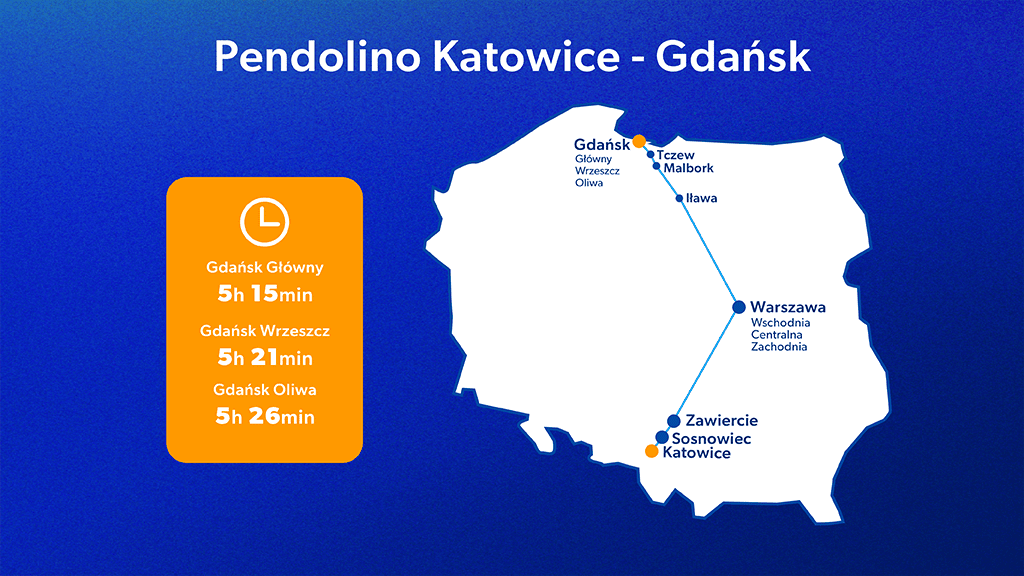 Rozkład jazdy Pendolino Katowice–Gdańsk mapka Rozkład jazdy Pendolino Katowice–Gdańsk