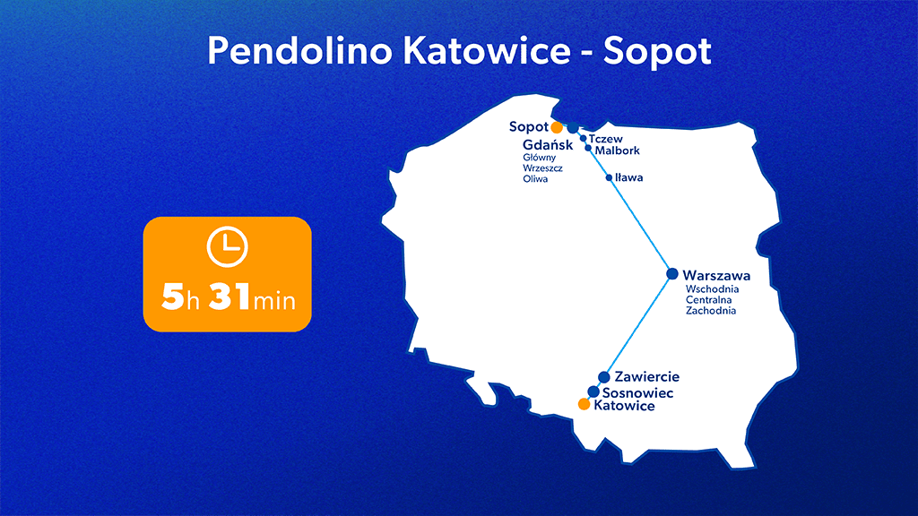 Rozkład jazdy Pendolino Katowice–Sopot mapka Rozkład jazdy Pendolino Katowice–Sopot