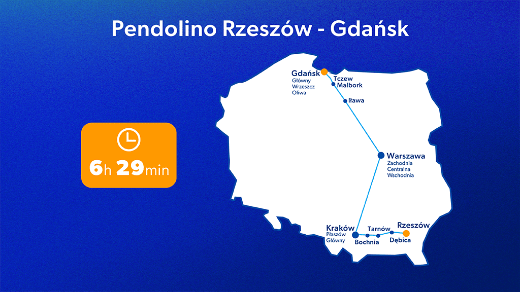 Rozkład jazdy Pendolino Rzeszów–Gdańsk mapka Rozkład jazdy Pendolino Rzeszów–Gdańsk