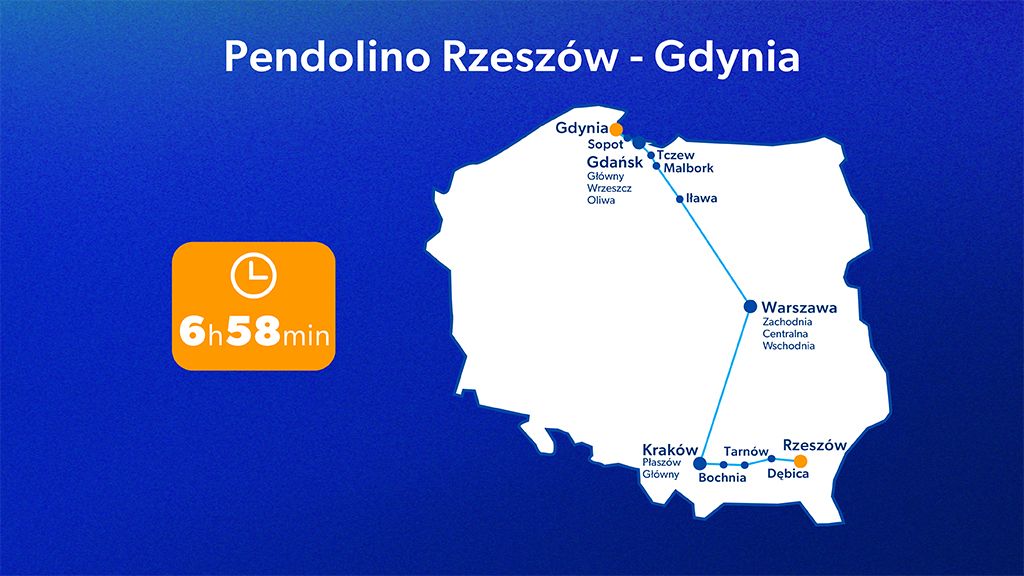 Rozkład jazdy Pendolino Rzeszów–Gdynia Mapka Rozkład jazdy Pendolino Rzeszów–Gdynia