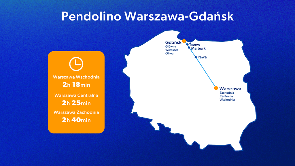 Rozkład jazdy Pendolino Gdańsk–Warszawa mapka Rozkład jazdy Pendolino Gdańsk–Warszawa