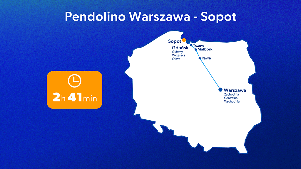 Rozkład jazdy Pendolino Warszawa–Sopot Trasa Pendolino Warszawa–Sopot – mapa