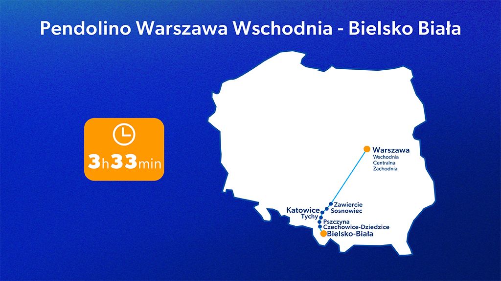 Pendolino Warszawa - Bielsko Biała mapka Pendolino Warszawa - Bielsko Biała