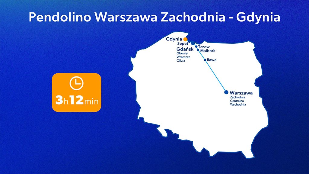 Rozkład jazdy Pendolino Warszawa–Gdynia Mapa Pendolino Warszawa–Gdynia