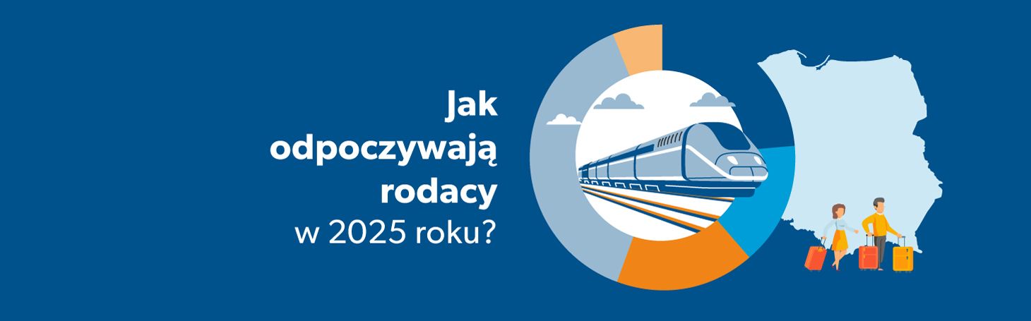 Nawyki urlopowe Polaków raport 2025 Nawyki urlopowe Polaków raport 2025