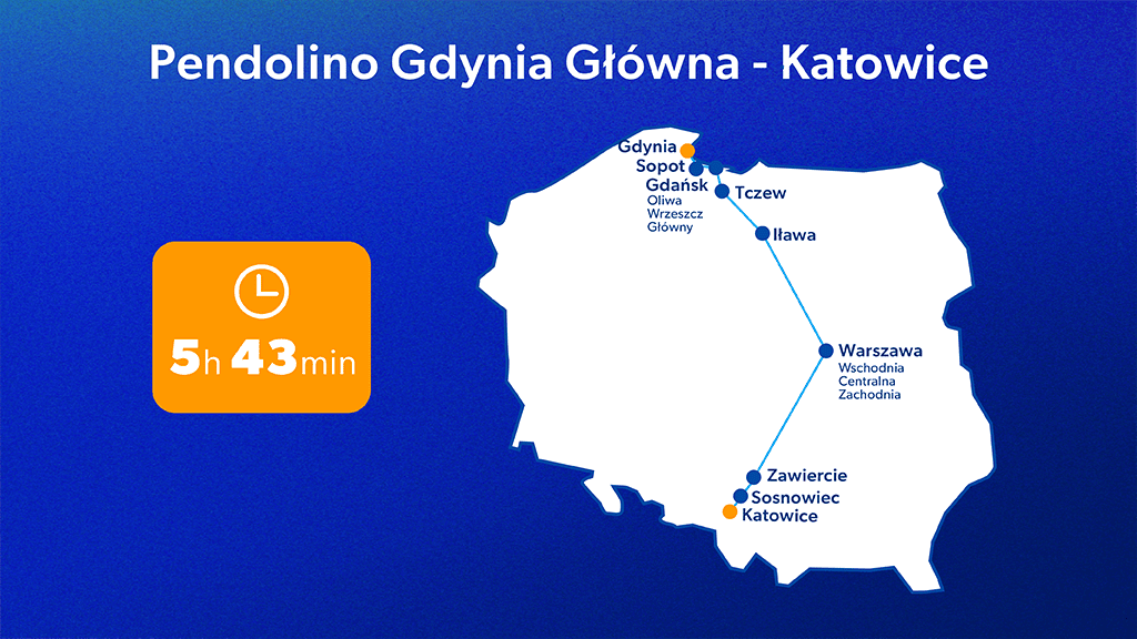 Rozkład jazdy Pendolino Gdynia-Katowice mapka Rozkład jazdy Pendolino Gdynia-Katowice