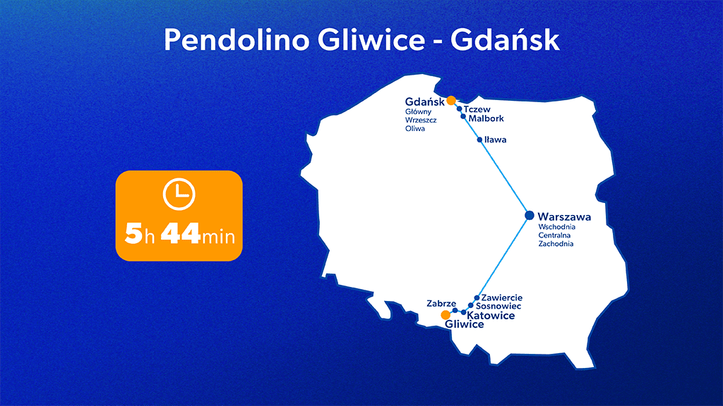 Rozkład jazdy Pendolino Gliwice-Gdańsk mapka Rozkład jazdy Pendolino Gliwice-Gdańsk