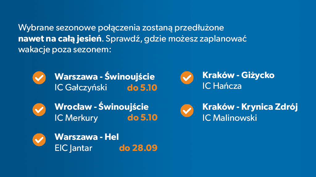 Nowy rozkład jazdy PKP jesień 2025 Pociąg w trasie