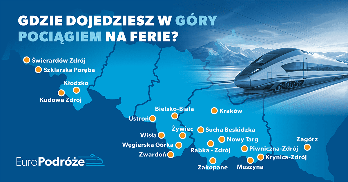 Ferie zimowe 2025/2026 w Polsce – harmonogram Dzieci uczące się jeździć na nartach