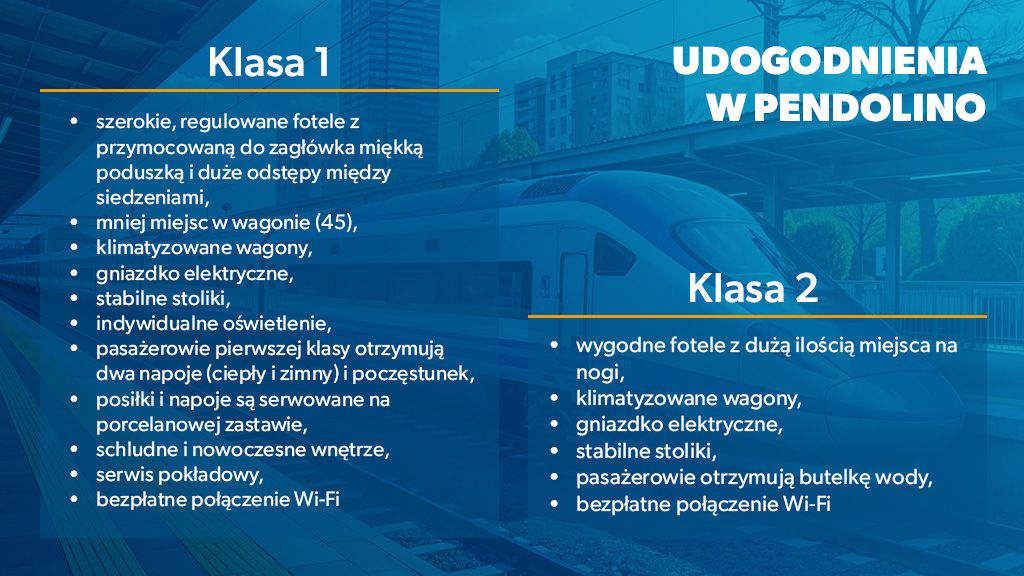 Udogodnienia Pendolino Porównanie klasy pierwszej i drugiej w Pendolino